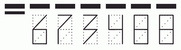 Пример заполнения индекса 673488