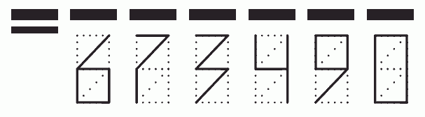 Пример заполнения индекса 673490