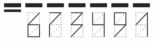 Пример заполнения индекса 673491