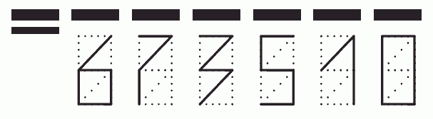 Пример заполнения индекса 673510