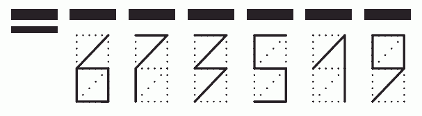 Пример заполнения индекса 673519