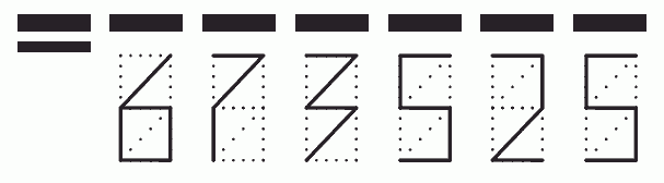 Пример заполнения индекса 673525