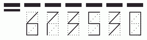 Пример заполнения индекса 673530