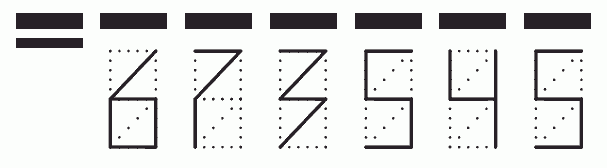 Пример заполнения индекса 673545