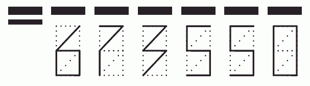 Пример заполнения индекса 673550