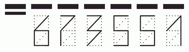 Пример заполнения индекса 673551