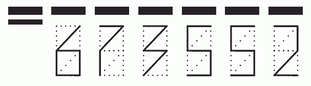 Пример заполнения индекса 673552