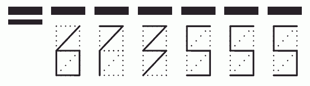 Пример заполнения индекса 673555