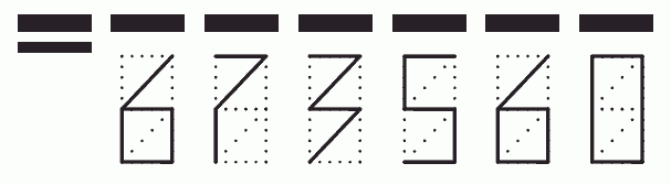 Пример заполнения индекса 673560