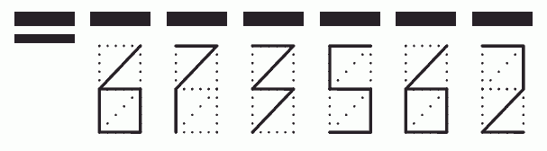 Пример заполнения индекса 673562