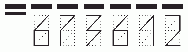 Пример заполнения индекса 673612