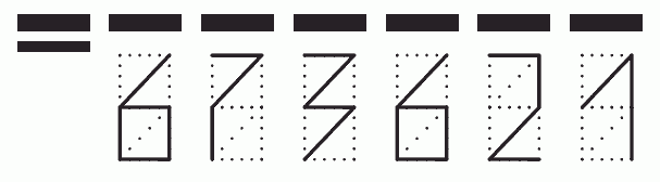 Пример заполнения индекса 673621