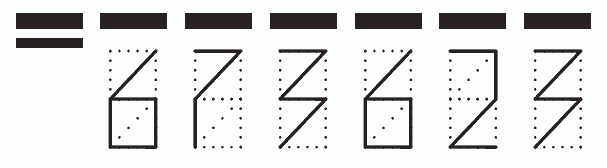 Пример заполнения индекса 673623