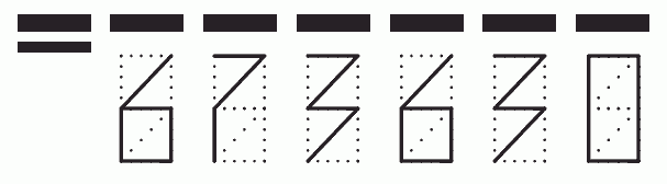 Пример заполнения индекса 673630