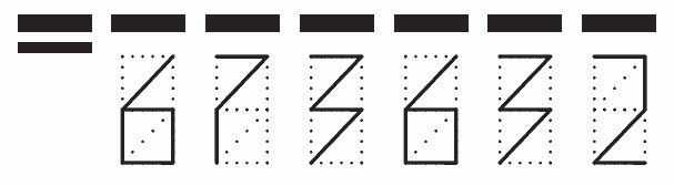 Пример заполнения индекса 673632