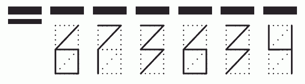 Пример заполнения индекса 673634