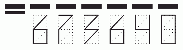 Пример заполнения индекса 673640