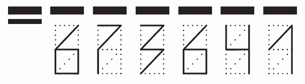 Пример заполнения индекса 673641