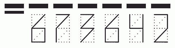 Пример заполнения индекса 673642