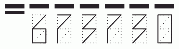 Пример заполнения индекса 673730