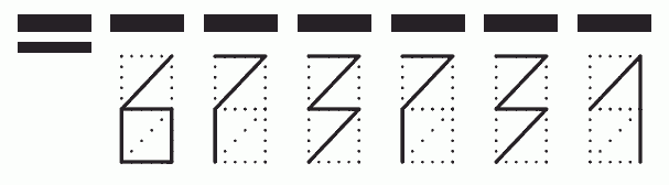 Пример заполнения индекса 673731