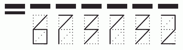 Пример заполнения индекса 673732