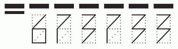 Пример заполнения индекса 673733