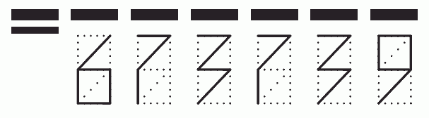 Пример заполнения индекса 673739