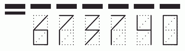 Пример заполнения индекса 673740