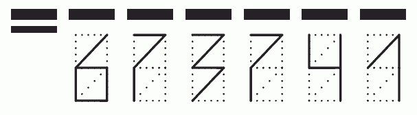 Пример заполнения индекса 673741