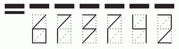 Пример заполнения индекса 673742