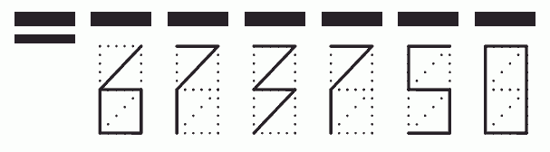 Пример заполнения индекса 673750