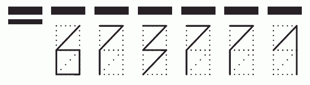 Пример заполнения индекса 673771