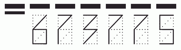 Пример заполнения индекса 673775