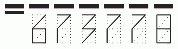 Пример заполнения индекса 673778