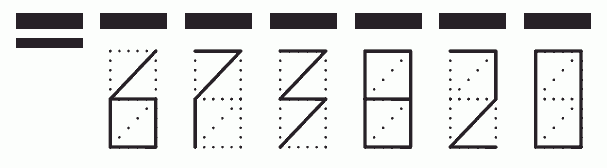 Пример заполнения индекса 673820