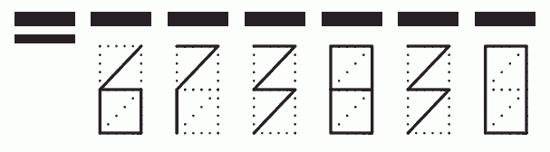 Пример заполнения индекса 673830