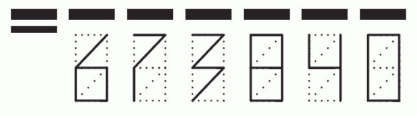 Пример заполнения индекса 673840