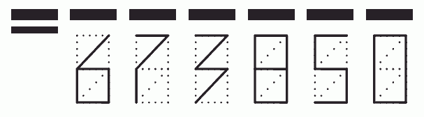 Пример заполнения индекса 673850