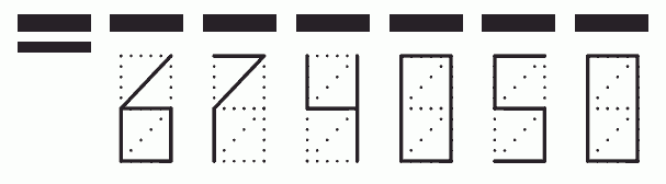 Пример заполнения индекса 674050