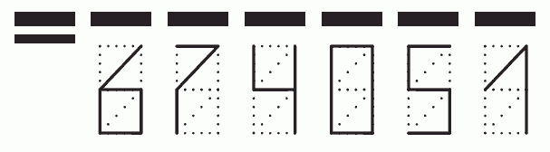 Пример заполнения индекса 674051