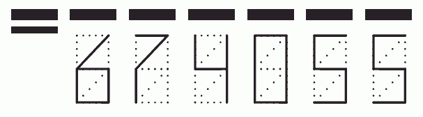 Пример заполнения индекса 674055