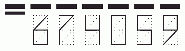 Пример заполнения индекса 674059