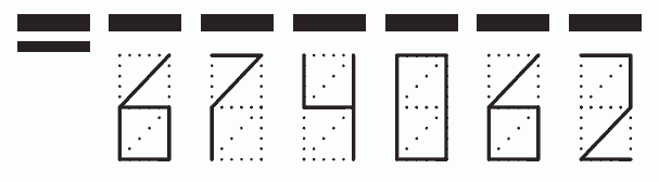 Пример заполнения индекса 674062