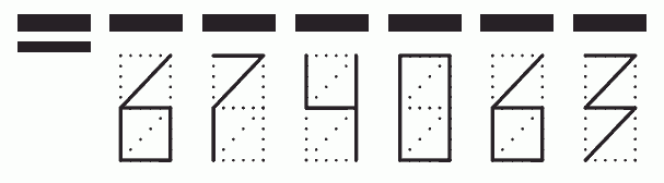 Пример заполнения индекса 674063