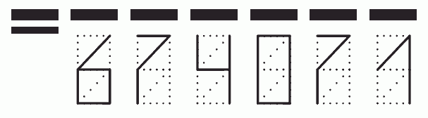 Пример заполнения индекса 674071