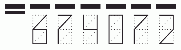 Пример заполнения индекса 674072