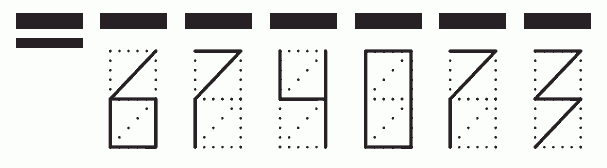 Пример заполнения индекса 674073