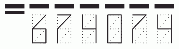 Пример заполнения индекса 674074