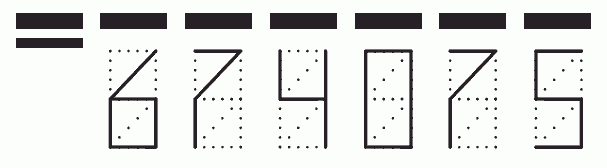 Пример заполнения индекса 674075